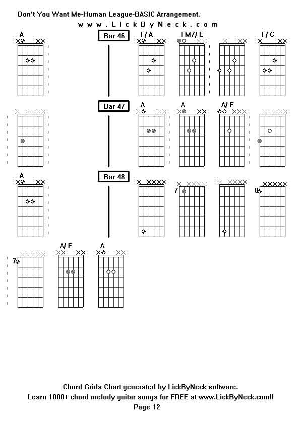 Chord Grids Chart of chord melody fingerstyle guitar song-Don't You Want Me-Human League-BASIC Arrangement,generated by LickByNeck software.